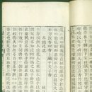 봉화청물 | 고려 후기의 문신 문익점(文益漸)의 시문과 실기를 모은 책.삼우당실기 三憂堂實記 한국민족문화대백과