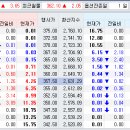 DAIN9(다인9) 이미지