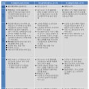 주식회사유시티 이미지