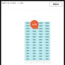 법원자이공인중개사사무소 이미지