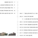 (주)광일개발
