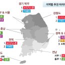 동부타이어 이미지