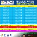 [한공사] 어문회 한자능력검정시험 동영상강의!! 이미지