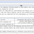 선경이엔지 이미지