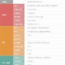 (주)대광공업사 이미지