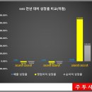 신화다이나믹스 이미지