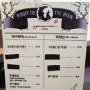 래빗온더문 | 0439. 래빗온더문 - 러브레터