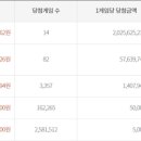복천로또 이미지
