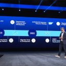 다음 20년, 당신의 도전은 무엇입니까? 이미지