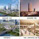 동서울