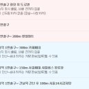 파랑새휴게소 이미지