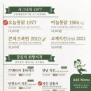 오늘통닭진접택지점