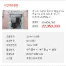 통일로 799번길 이미지