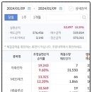 태웅씨앤씨