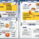 동탄 라면 카페