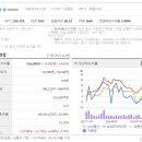 삼성A_대우A_서 이미지