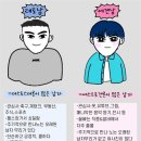 흠결 없는 파편들의 사회 : 한국 2060 여성들의 일 경험과 모험 | [173호] ‘테토녀’, ‘에겐남’ 밈을 읽기: 위기의 이성애규범성