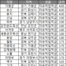 선남축산 이미지