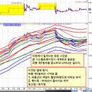 명기 Daum카페