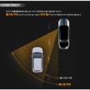 창일카마스타 | 마산+창원+진해카센타#마산카센터#불스원와이드미러장착점#트랙스+와이드미러#창일카마스타