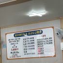 미가밀면 이미지