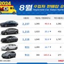 서구-01-50 이미지