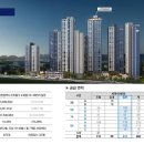 도화종합시장 이미지