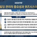 미화빌딩 이미지