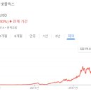 빅 모터스 이미지