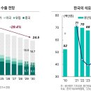 삼일화학