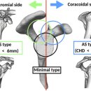 미녀와 야수GYM 이미지