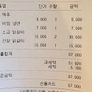 당고개숯불닭갈비 | 창동역 숯불닭갈비 맛집 "당고개숯불닭갈비"