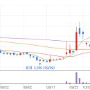 대한사료공업(주) 이미지