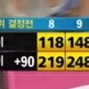월드볼링프로 이미지