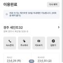 세인트32 이미지