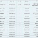 엘앤케이코퍼레이션