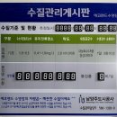 에코랜드수영장 수영장 티스토리