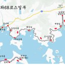 외초 이미지