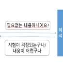 구덩이＞ 가시소년＞ 가시는 나쁜 걸까? 가시를 다루는 도구는 무엇이 있을까? 이미지