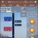 여기는 팔포항입니다 네이버블로그