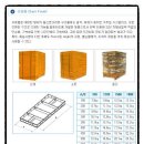 유로폼에 대해서... 이미지