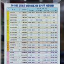 하귀하나로약국 이미지