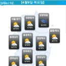 4월9일 목요일 간추린 뉴스와날씨 이미지