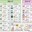 별별체험교실 이미지