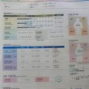 파리바게뜨진영센텀점 | 진영24시 헬스장 짐헤빗 입니다!! 24살 여성 회원님 비포애프터 / 피티로 키 커진 후기