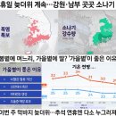 휴일 늦더위 계속 ~~~ 강원, 남부 곳곳 소나기 이미지