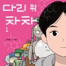 하얀섬 이미지