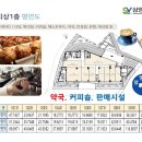 용문메디칼빌딩 이미지