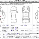 유일모터스 이미지