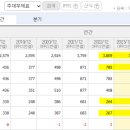 크리스에프엔씨팬텀